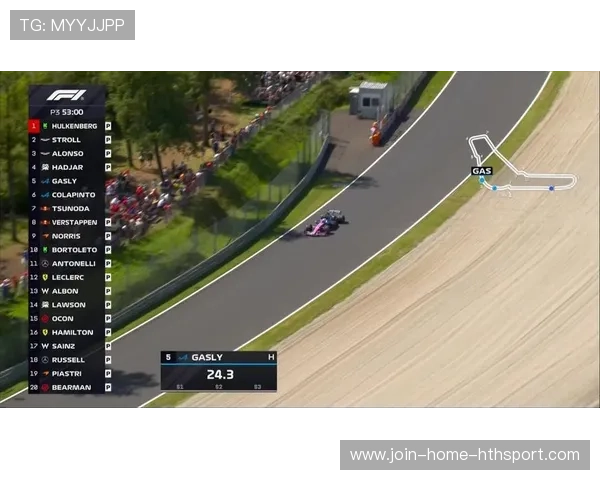 加斯利高温赛道仍保持稳定节奏